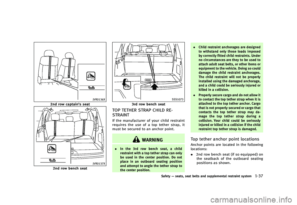 INFINITI QX80 2017 Workshop Manual ������
�> �(�G�L�W� ����� �� �� �0�R�G�H�O� �����0�< �,�1�)�,�1�,�7�, �4�;����=��� �2�0���(���=���8� �@
�+�7�3�����9
��O�E �S�P�X �D�B�Q�U�B�J�O��T �T�F�B�U
�+�
