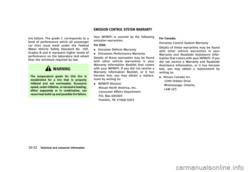 INFINITI QX80 2017  Owners Manual �������
�> �(�G�L�W� ����� �� �� �0�R�G�H�O� �����0�< �,�1�)�,�1�,�7�, �4�;����=��� �2�0���(���=���8� �@
������5�F�D�I�O�J�D�B�M �B�O�E �D�P�O�T�V�N�F�S �J�O�G�