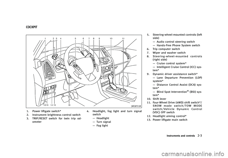 INFINITI QX80 2017 Owners Manual ������
�> �(�G�L�W� ����� �� �� �0�R�G�H�O� �����0�< �,�1�)�,�1�,�7�, �4�;����=��� �2�0���(���=���8� �@
GUID-D1BB472D-6181-492F-B701-8A35E45BD9F0
�+�7�$�����9
��