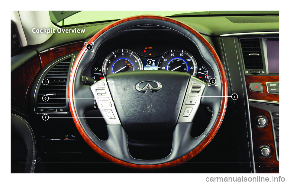 INFINITI QX80 2017 Quick Reference Guide 11
Cockpit Overview
5
6
7
3
1
2
4 INFINITI QX80 2017 Quick Reference Guide 11
Cockpit Overview
5
6
7
3
1
2
4