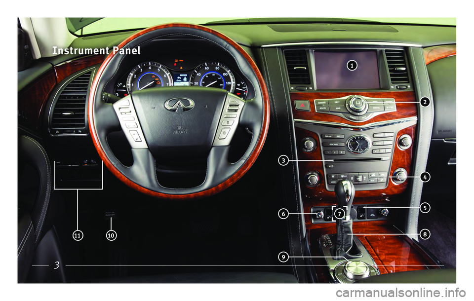 INFINITI QX80 2017  Quick Reference Guide Instrument Panel
 4
 6 7
 8
 9
 2
 1
 3
11
 5
10
3  