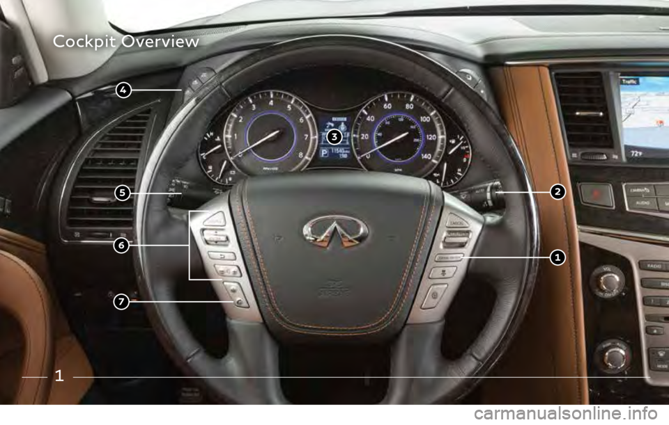 INFINITI QX80 2018  Quick Reference Guide 11
Cockpit Overview
 5
 7
 3
 1
4
 6
 2
3059068_18a_QX80_US_pQRG_101717.indd   110/17/17   1:14 PM   