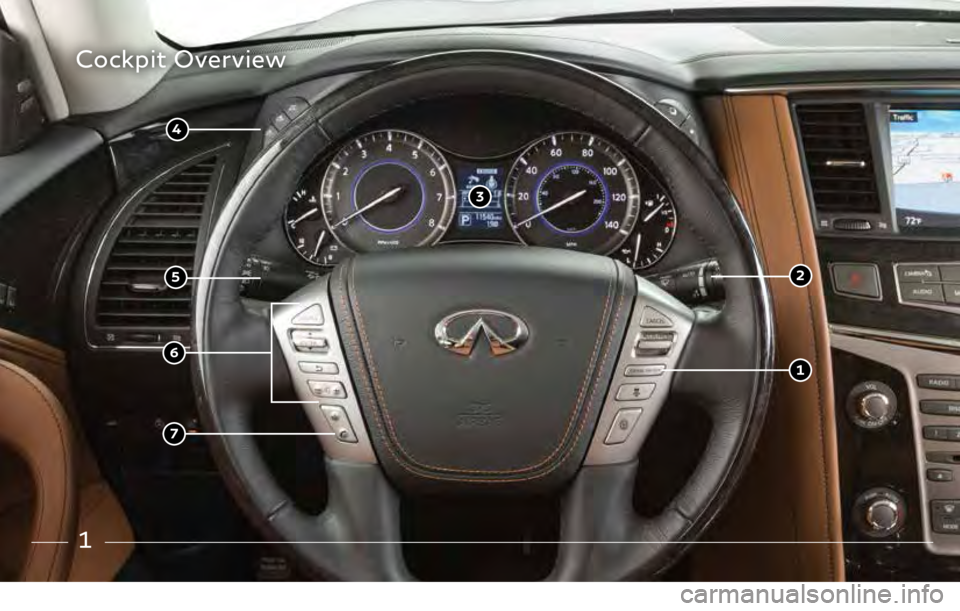 INFINITI QX80 2018 Quick Reference Guide 11
Cockpit Overview
5
7
3
1
4
6
2
3059068_18a_QX80_US_pQRG_101717.indd 110/17/17 1:14 PM INFINITI QX80 2018 Quick Reference Guide 11
Cockpit Overview
5
7
3
1
4
6
2
3059068_18a_QX80_US_pQRG_101717.indd 110/17/17 1:14 PM