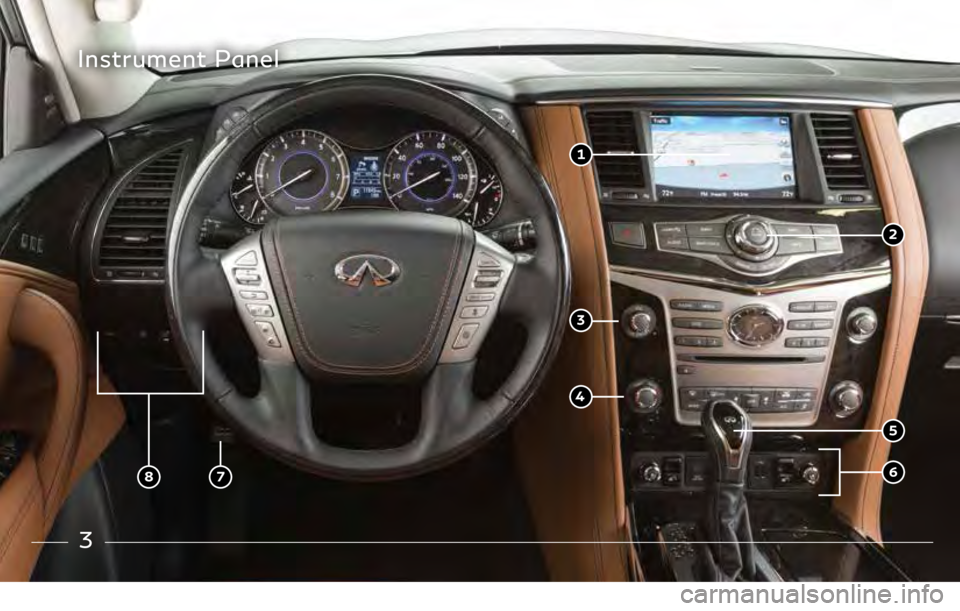 INFINITI QX80 2018  Quick Reference Guide Instrument Panel
 5
 2
 3
3
4
 8 7 6
 1
3059068_18a_QX80_US_pQRG_101717.indd   310/17/17   1:15 PM  