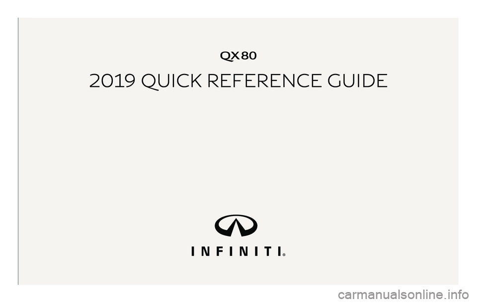 INFINITI QX80 2019  Quick Reference Guide QX80
2019 QUICK REFERENCE GUIDE
DID_4234551_19a_QX80_US_pQRG_090319.indd   29/6/19   7:19 AM 