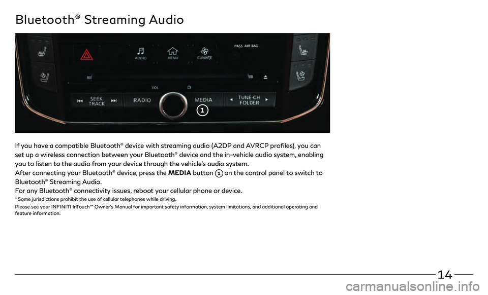 INFINITI QX80 2020  Quick Reference Guide 14
Bluetooth® Streaming Audio
If you have a compatible Bluetooth® device with streaming audio (A2DP and AVRCP profiles), you can 
set up a wireless connection between your Bluetooth® device and the