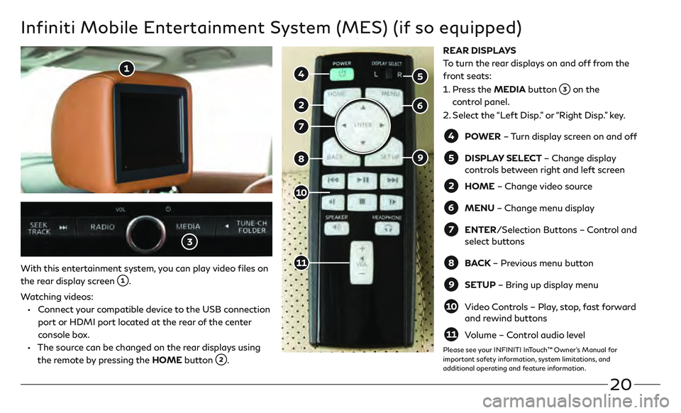 INFINITI QX80 2020  Quick Reference Guide 20
Infiniti Mobile Entertainment System (MES) (if so equipped)
With this entertainment system, you can play video files on 
the rear display screen 
.
Watching videos:
 •    Connect your compatible 