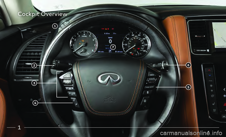 INFINITI QX80 2020 Quick Reference Guide 1
Cockpit Overview INFINITI QX80 2020 Quick Reference Guide 1
Cockpit Overview