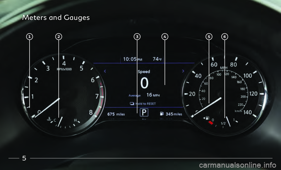 INFINITI QX80 2020 Quick Reference Guide 5
Meters and Gauges INFINITI QX80 2020 Quick Reference Guide 5
Meters and Gauges