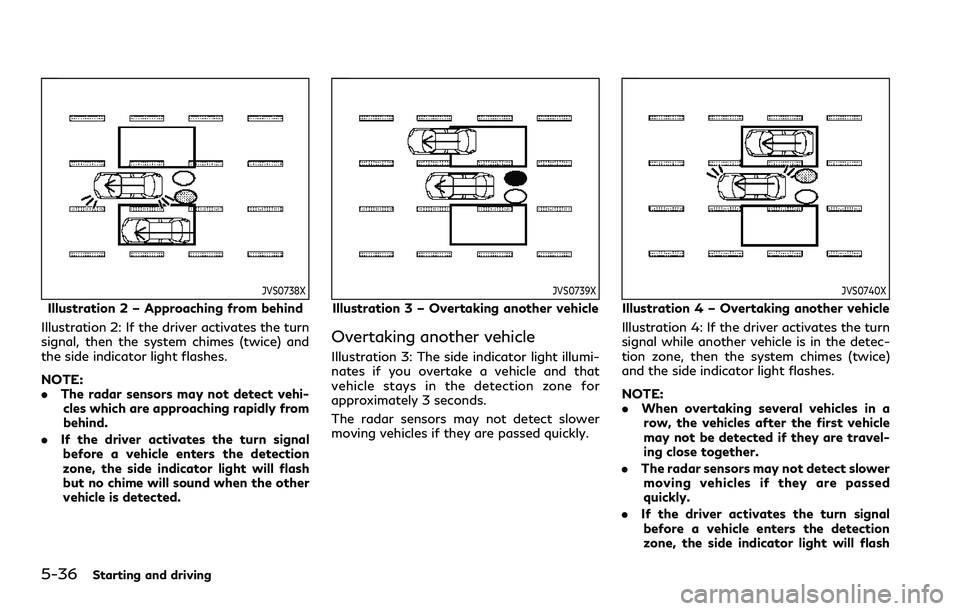 INFINITI QX80 2020 Owners Guide 5-36Starting and driving
JVS0738X
Illustration 2 – Approaching from behind
Illustration 2: If the driver activates the turn
signal, then the system chimes (twice) and
the side indicator light flashe INFINITI QX80 2020 Owners Guide 5-36Starting and driving
JVS0738X
Illustration 2 – Approaching from behind
Illustration 2: If the driver activates the turn
signal, then the system chimes (twice) and
the side indicator light flashe