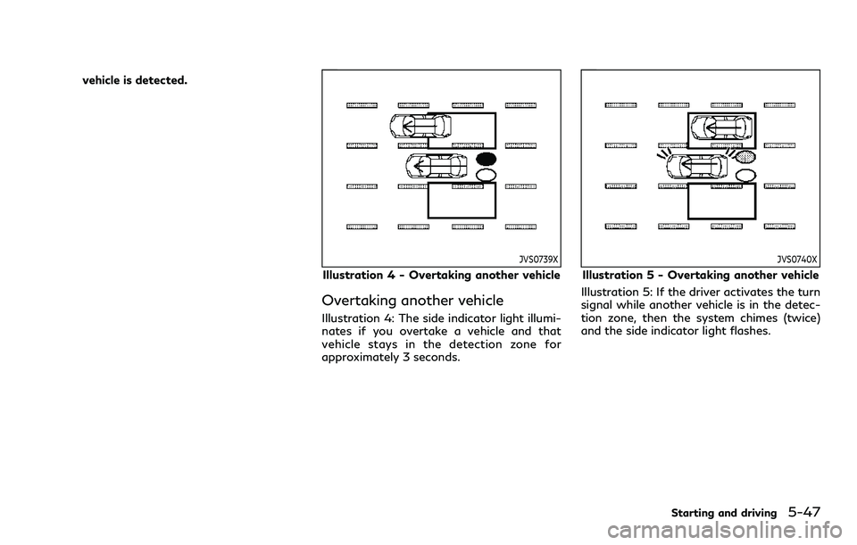 INFINITI QX80 2020 Owners Manual vehicle is detected.
JVS0739X
Illustration 4 - Overtaking another vehicle
Overtaking another vehicle
Illustration 4: The side indicator light illumi-
nates if you overtake a vehicle and that
vehicle s INFINITI QX80 2020 Owners Manual vehicle is detected.
JVS0739X
Illustration 4 - Overtaking another vehicle
Overtaking another vehicle
Illustration 4: The side indicator light illumi-
nates if you overtake a vehicle and that
vehicle s