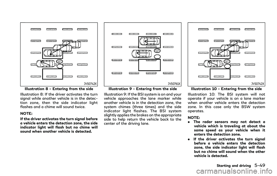 INFINITI QX80 2020 Owners Manual JVS0742X
Illustration 8 - Entering from the side
Illustration 8: If the driver activates the turn
signal while another vehicle is in the detec-
tion zone, then the side indicator light
flashes and a c INFINITI QX80 2020 Owners Manual JVS0742X
Illustration 8 - Entering from the side
Illustration 8: If the driver activates the turn
signal while another vehicle is in the detec-
tion zone, then the side indicator light
flashes and a c
