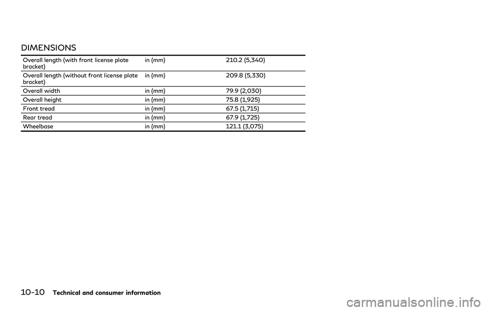 INFINITI QX80 2020  Owners Manual 10-10Technical and consumer information
DIMENSIONS
Overall length (with front license plate
bracket)in (mm) 210.2 (5,340)
Overall length (without front license plate
bracket) in (mm) 209.8 (5,330)
Ove