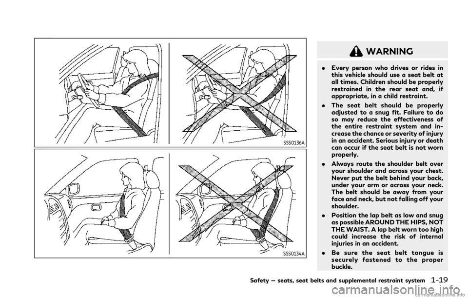 INFINITI QX80 2021  Owners Manual SSS0136A
SSS0134A
WARNING
.Every person who drives or rides in
this vehicle should use a seat belt at
all times. Children should be properly
restrained in the rear seat and, if
appropriate, in a child