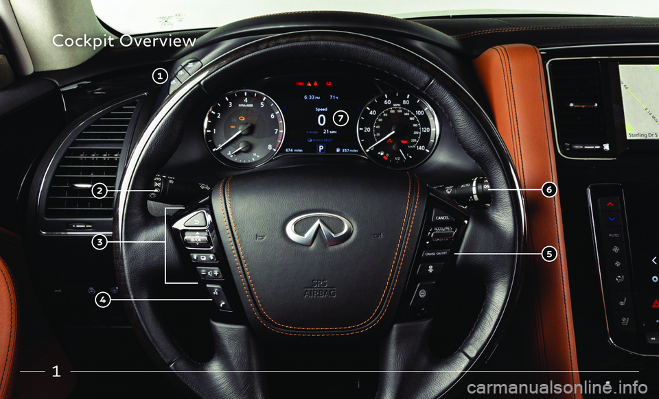INFINITI QX80 2021 Quick Reference Guide 1
Cockpit Overview INFINITI QX80 2021 Quick Reference Guide 1
Cockpit Overview