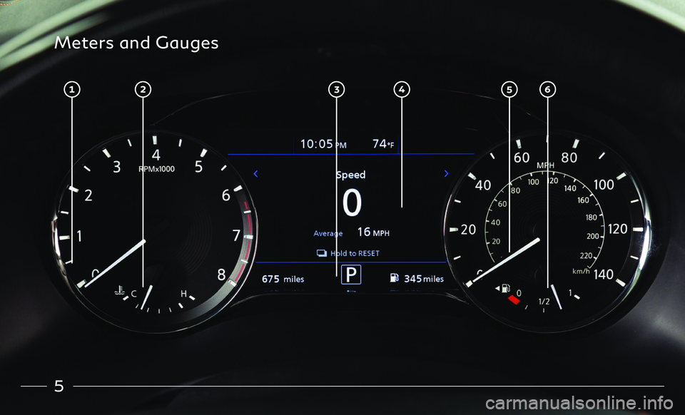 INFINITI QX80 2021  Quick Reference Guide 5
Meters and Gauges   