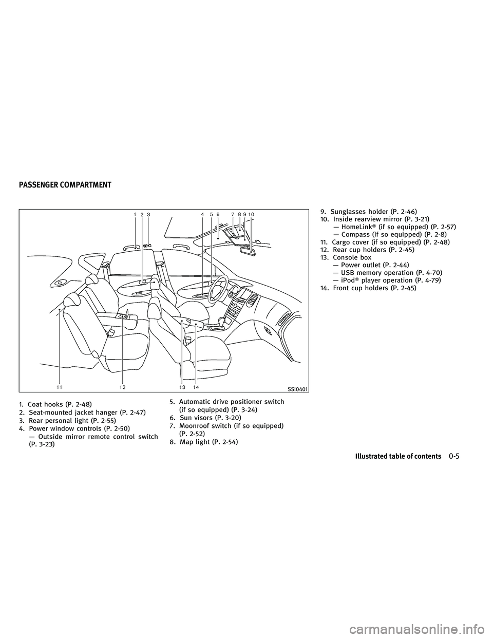 INFINITI EX 2011 User Guide 1. Coat hooks (P. 2-48)
2. Seat-mounted jacket hanger (P. 2-47)
3. Rear personal light (P. 2-55)
4. Power window controls (P. 2-50)— Outside mirror remote control switch
(P. 3-23) 5. Automatic drive