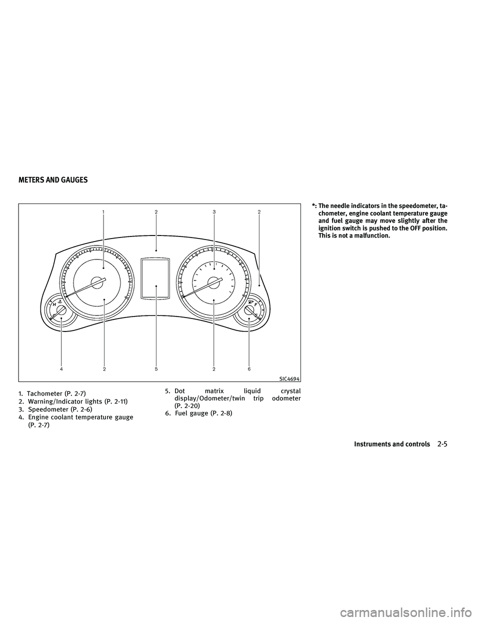 INFINITI EX 2011  Owners Manual 1. Tachometer (P. 2-7)
2. Warning/Indicator lights (P. 2-11)
3. Speedometer (P. 2-6)
4. Engine coolant temperature gauge(P. 2-7) 5. Dot matrix liquid crystal
display/Odometer/twin trip odometer
(P. 2-