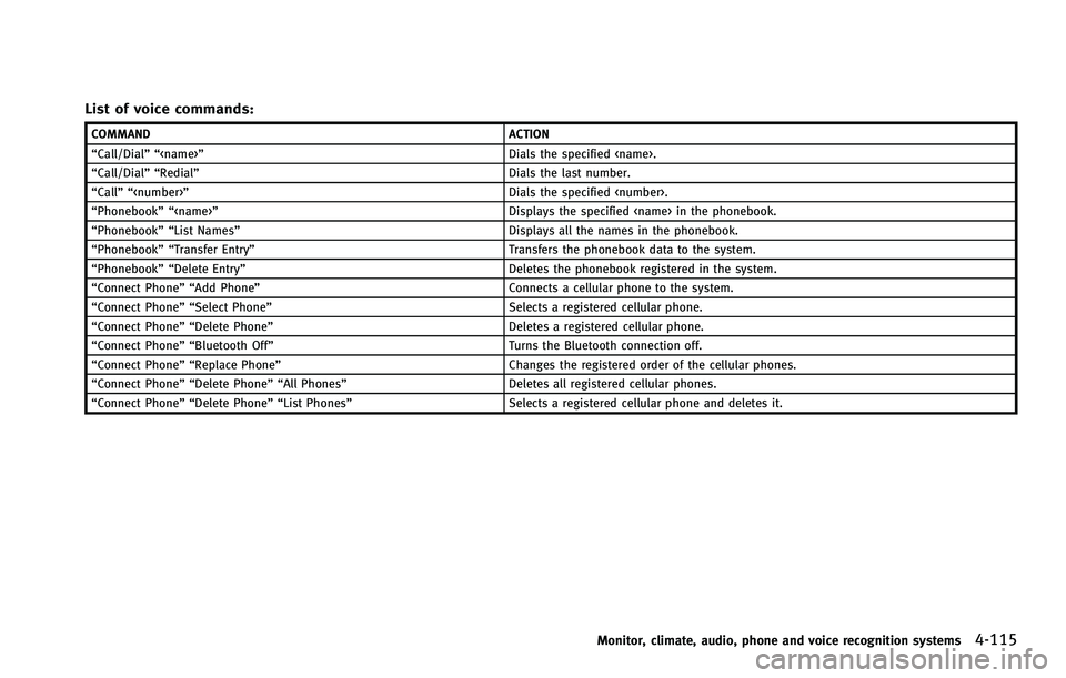 INFINITI EX 2012  Owners Manual List of voice commands:GUID-4D508F5D-FA8E-49D6-A9E2-6F8E76C17033 