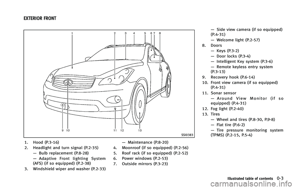 INFINITI EX 2012  Owners Manual GUID-C0DAB6C4-2638-4210-92D1-C51ED7B201A0
SSI0383
1. Hood (P.3-16)
2. Headlight and turn signal (P.2-35)—Bulb replacement (P.8-28)
— Adaptive Front lighting System
(AFS) (if so equipped) (P.2-38)
