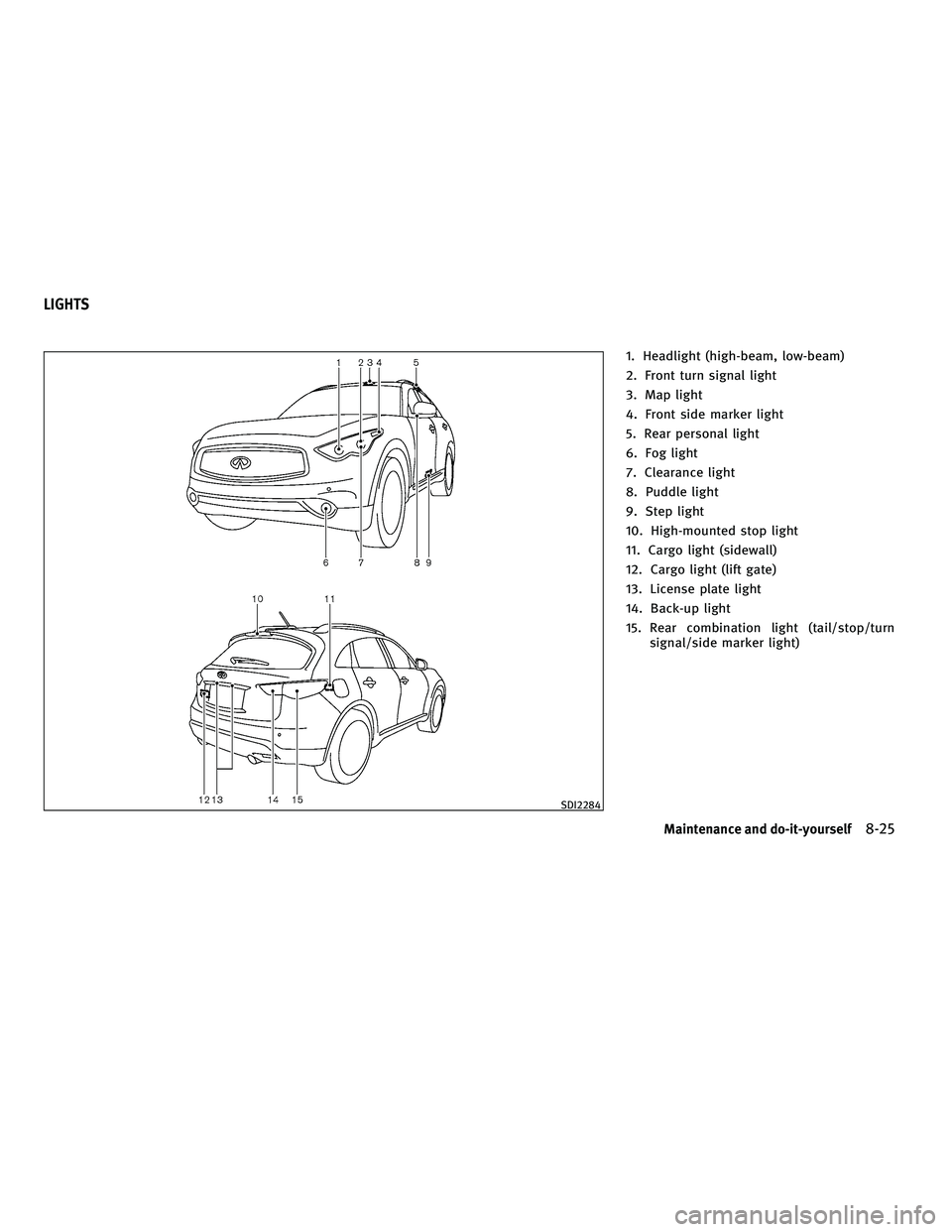 INFINITI FX 2010  Owners Manual 1. Headlight (high-beam, low-beam)
2. Front turn signal light
3. Map light
4. Front side marker light
5. Rear personal light
6. Fog light
7. Clearance light
8. Puddle light
9. Step light
10. High-moun