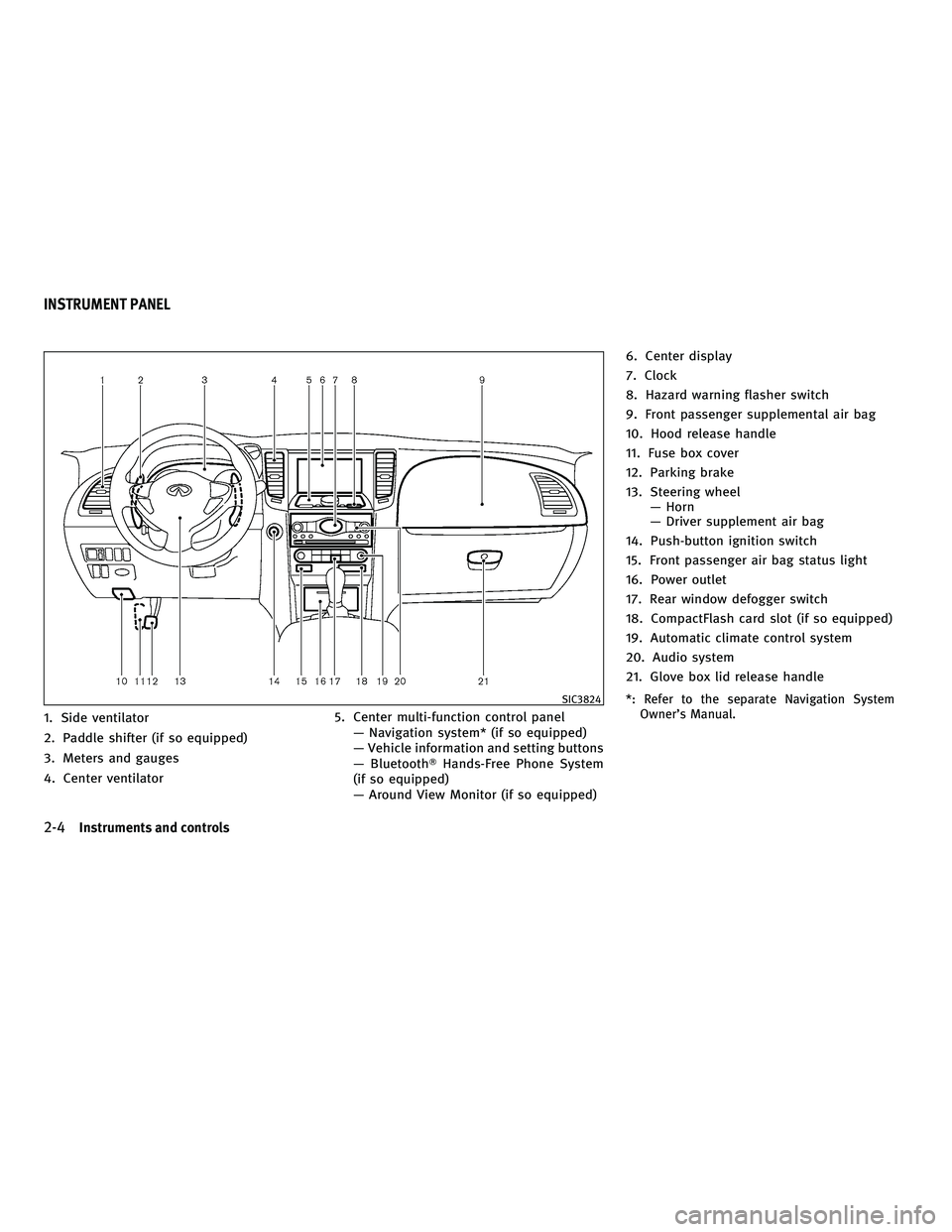 INFINITI FX 2010  Owners Manual 1. Side ventilator
2. Paddle shifter (if so equipped)
3. Meters and gauges
4. Center ventilator5. Center multi-function control panel
— Navigation system* (if so equipped)
— Vehicle information an