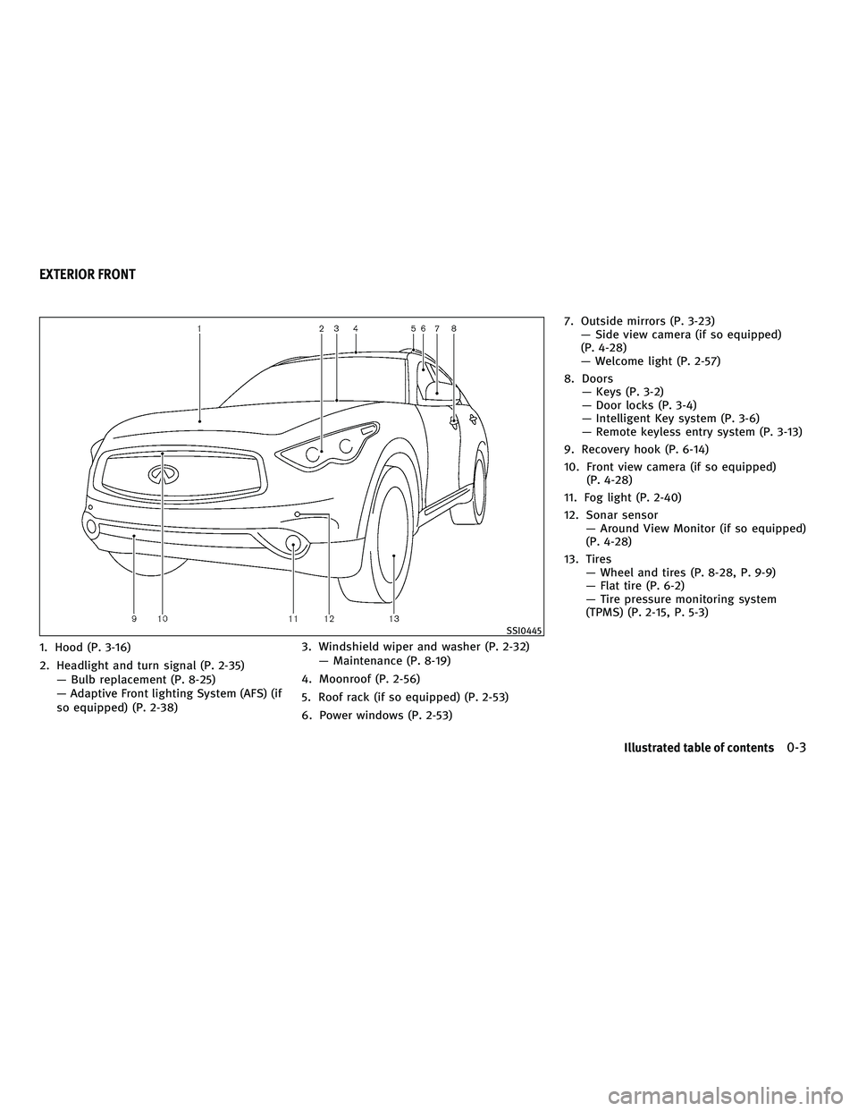 INFINITI FX 2010  Owners Manual 1. Hood (P. 3-16)
2. Headlight and turn signal (P. 2-35)— Bulb replacement (P. 8-25)
— Adaptive Front lighting System (AFS) (if
so equipped) (P. 2-38) 3. Windshield wiper and washer (P. 2-32)
— 