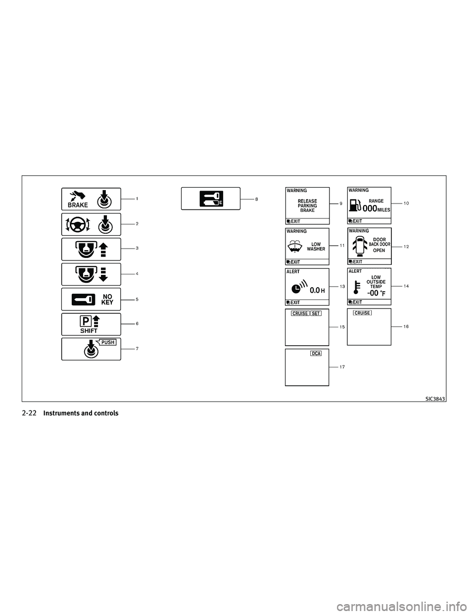 INFINITI FX 2010  Owners Manual SIC3843
2-22Instruments and controls
—
—
07/30/09—pattie
 