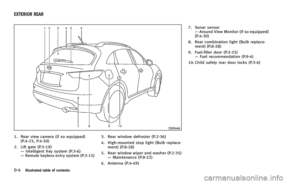 INFINITI FX 2011 User Guide INFINITI FX 2011 User Guide