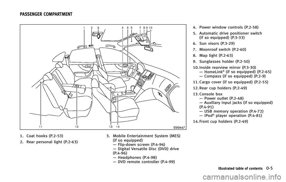 INFINITI FX 2011 User Guide INFINITI FX 2011 User Guide