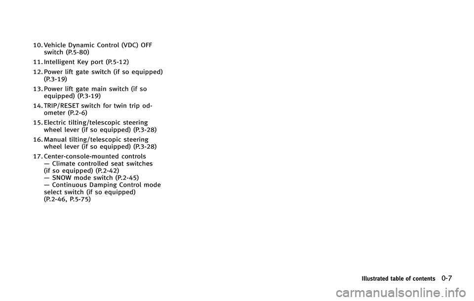 INFINITI FX 2011 User Guide INFINITI FX 2011 User Guide
