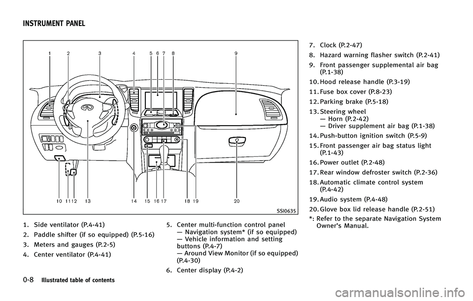 INFINITI FX 2011 User Guide INFINITI FX 2011 User Guide