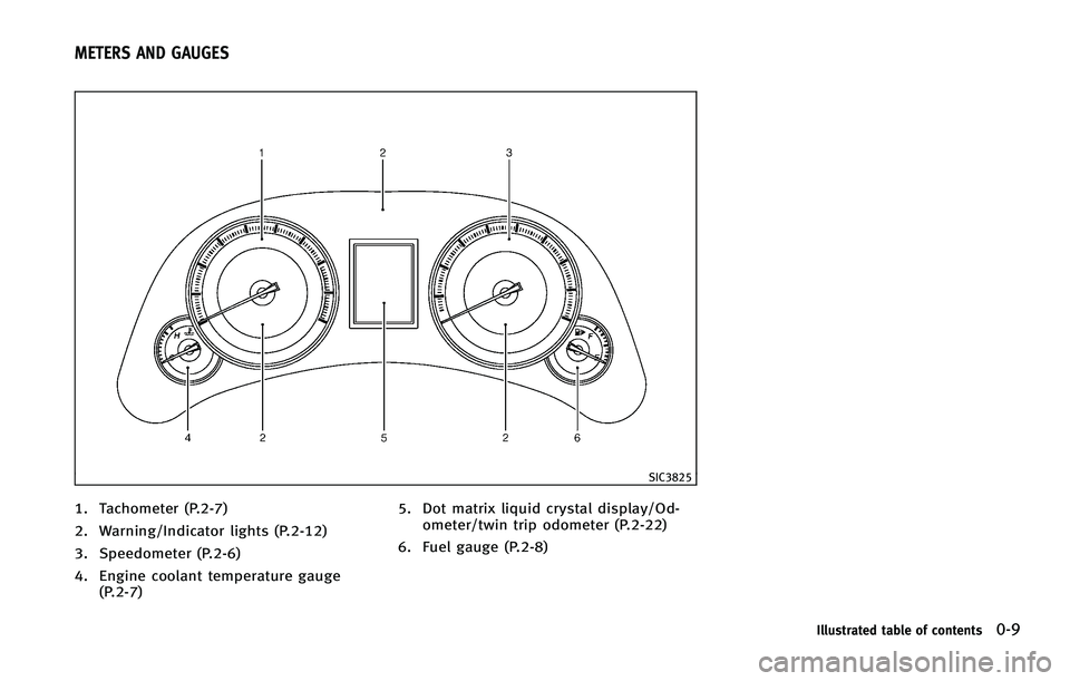 INFINITI FX 2011 User Guide INFINITI FX 2011 User Guide