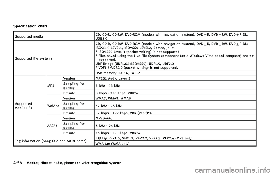 INFINITI FX 2011  Owners Manual 