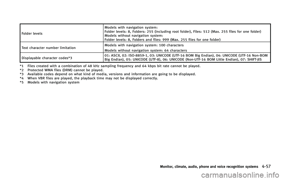 INFINITI FX 2011  Owners Manual 