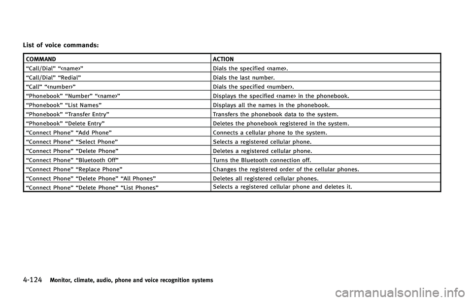 INFINITI FX 2011  Owners Manual 
