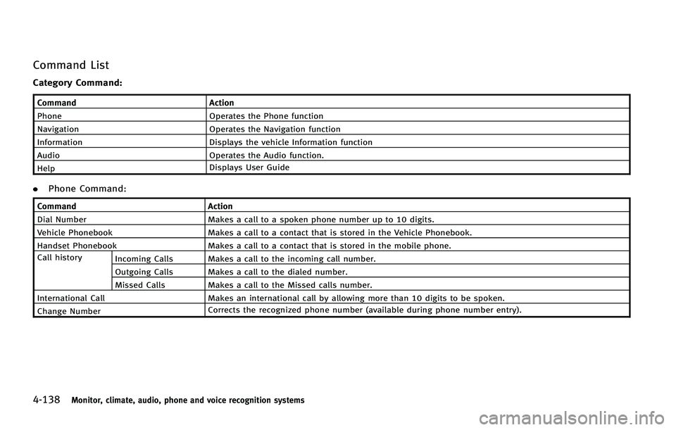 INFINITI FX 2011  Owners Manual 