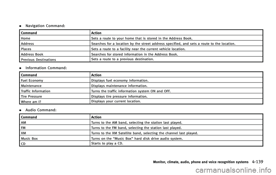 INFINITI FX 2011  Owners Manual 