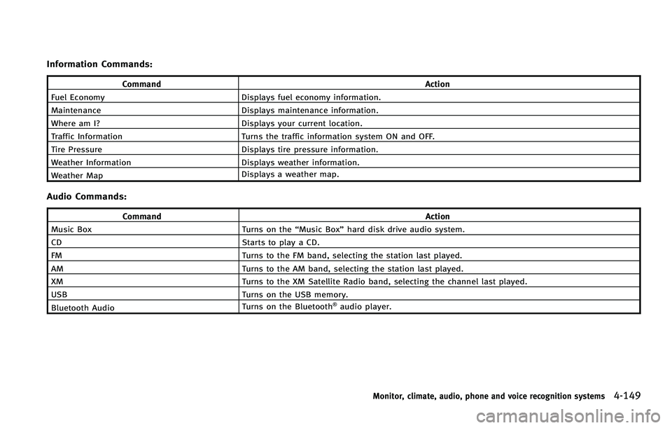 INFINITI FX 2011  Owners Manual 