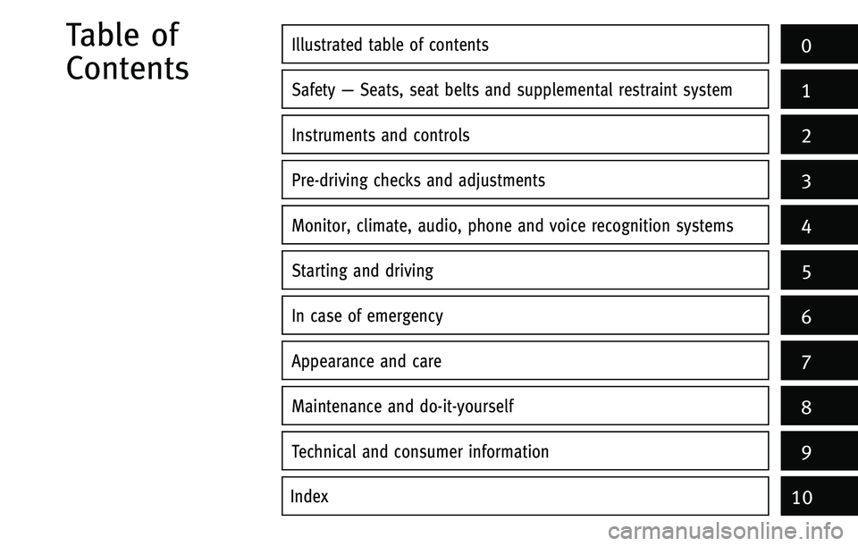 INFINITI FX 2011  Owners Manual 