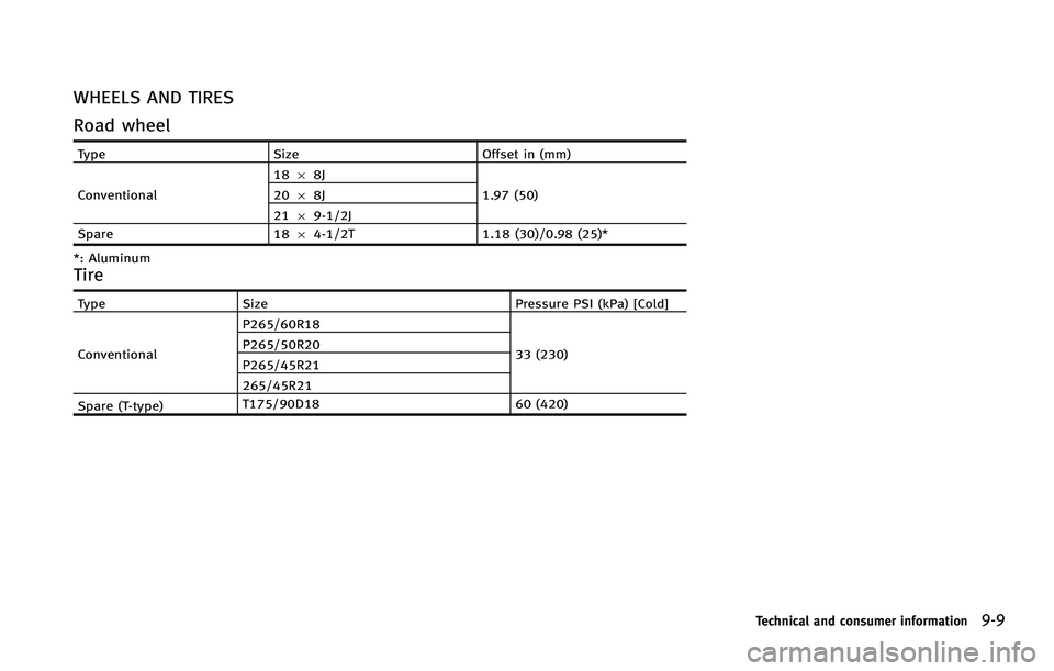 INFINITI FX 2011  Owners Manual 