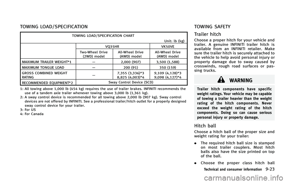INFINITI FX 2011 Owners Manual INFINITI FX 2011 Owners Manual
