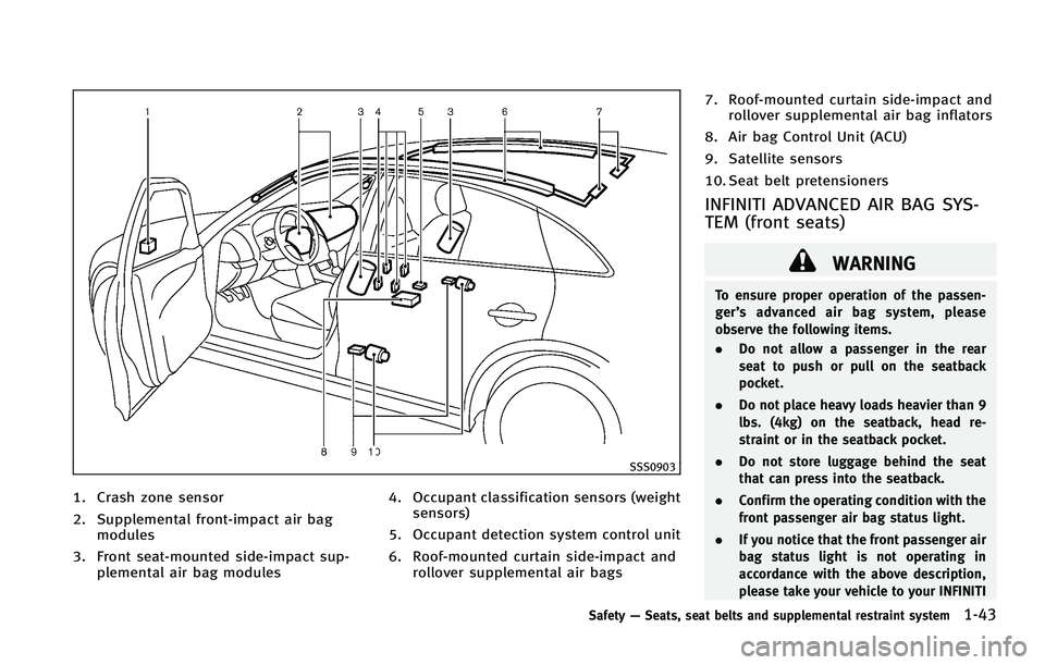 INFINITI FX 2011 Repair Manual INFINITI FX 2011 Repair Manual