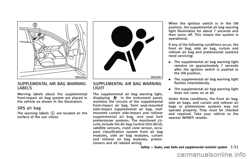INFINITI FX 2011 Manual PDF 