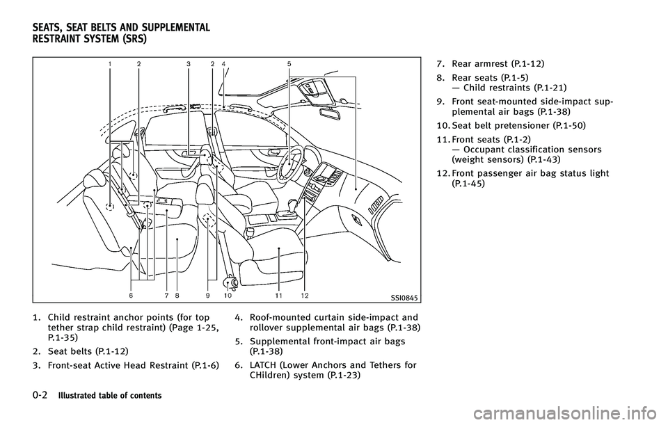 INFINITI FX 2011  Owners Manual 