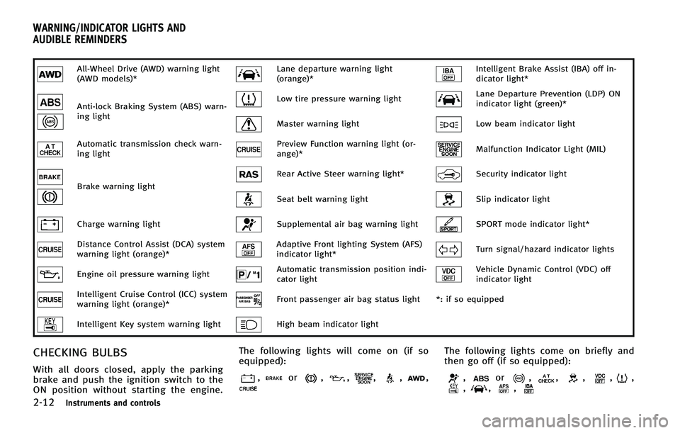 INFINITI FX 2011 Manual Online 
