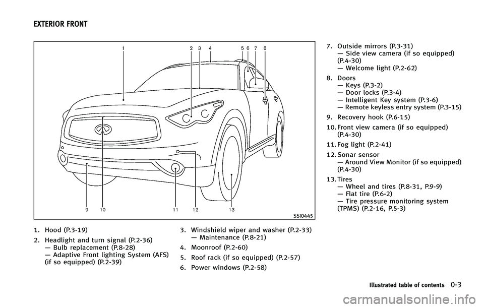 INFINITI FX 2011  Owners Manual 