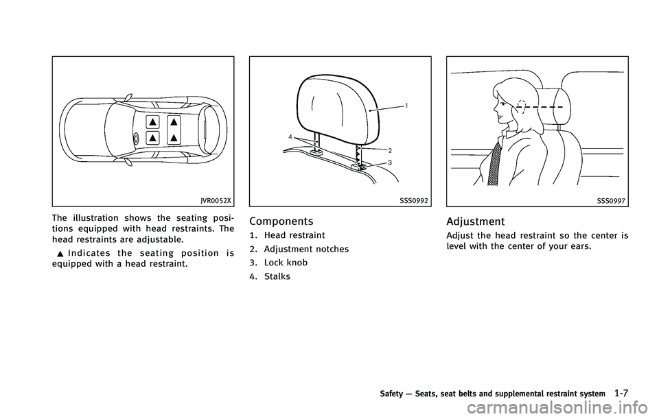 INFINITI FX 2012  Owners Manual JVR0052X
The illustration shows the seating posi-
tions equipped with head restraints. The
head restraints are adjustable.
Indicates the seating position is
equipped with a head restraint.
SSS0992
Com