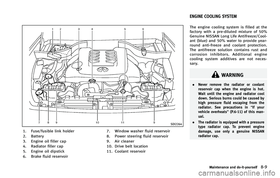 INFINITI FX 2012  Owners Manual SDI2264
1. Fuse/fusible link holder
2. Battery
3. Engine oil filler cap
4. Radiator filler cap
5. Engine oil dipstick
6. Brake fluid reservoir7. Window washer fluid reservoir
8. Power steering fluid r