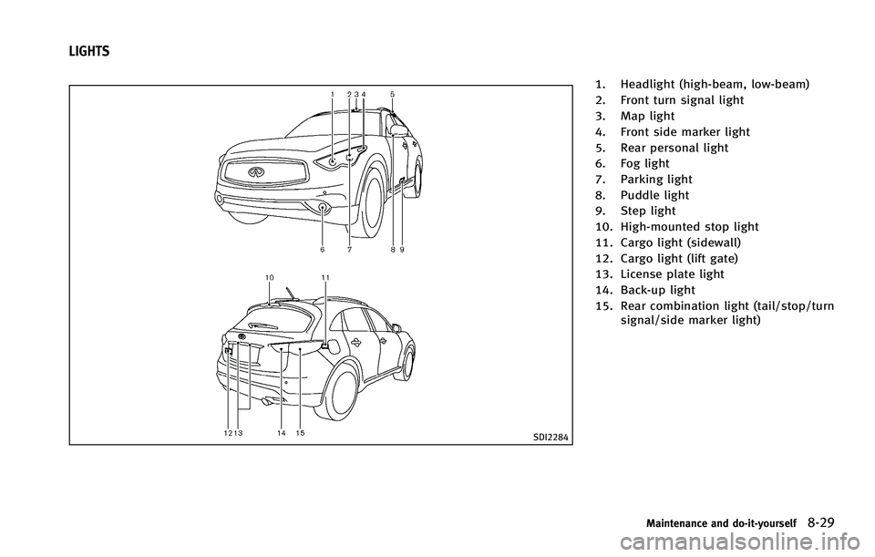 INFINITI FX 2012  Owners Manual SDI2284
1. Headlight (high-beam, low-beam)
2. Front turn signal light
3. Map light
4. Front side marker light
5. Rear personal light
6. Fog light
7. Parking light
8. Puddle light
9. Step light
10. Hig